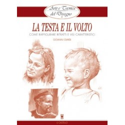 Arte e Tecnica, La Testa e il Volto