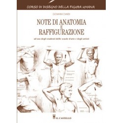 Note di anatomia e raffigurazione